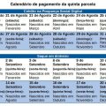 Calendário do Auxílio Emergencial: confira datas atualizadas (5ª, 6ª e 7ª parcelas)