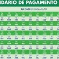 Auxílio Brasil: nova rodada de R$ 600 é liberada hoje; veja quem recebe