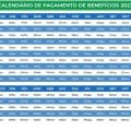 Calendário INSS 2023 é oficialmente liberado pelo instituto; veja todas as datas