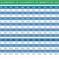 Calendário INSS Dezembro: todas as datas atualizadas de pagamento