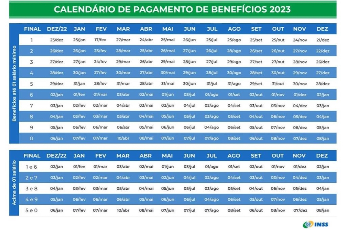 calendário inss 2023, calendário aposentadoria inss 2023