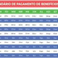 BPC de abril começa a ser pago; veja valor confirmado