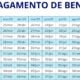BPC de maio: quando a consulta da parcela ficará disponível?