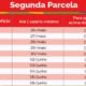 2ª parcela do 13º do INSS começa no dia 26: Veja calendário