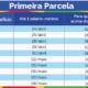 13º do INSS: veja grupos que recebem a 1ª parcela na sexta, 2/5